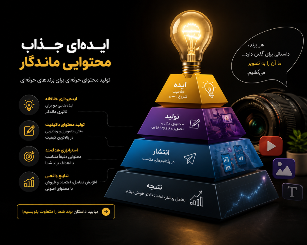 سفارش تولید محتوا