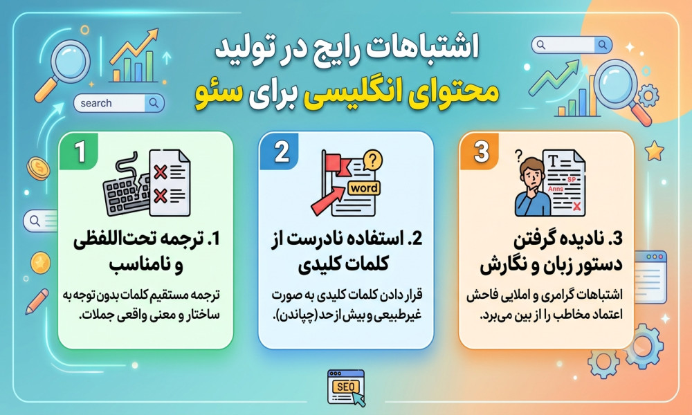 تولید محتوای انگلیسی برای سئو
