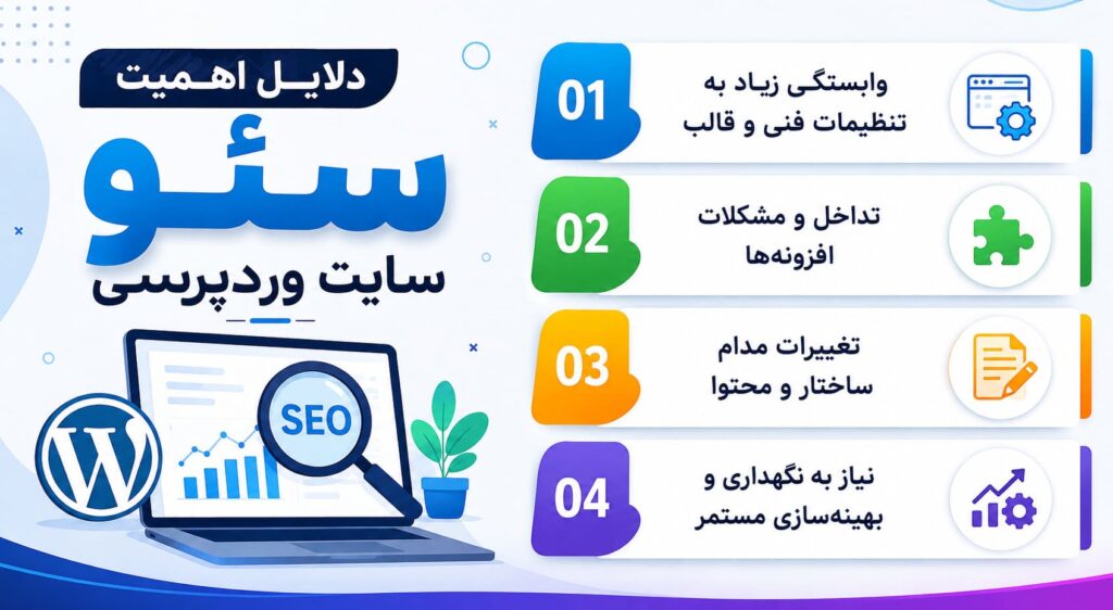 اینفوگرافیک دلایل اهمیت سئو سایت وردپرسی