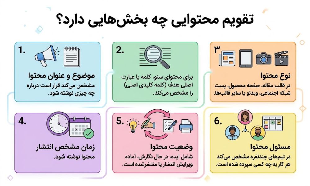 تقویم محتوایی